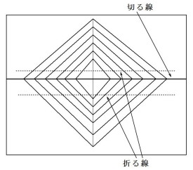 遠近法三角の作り方