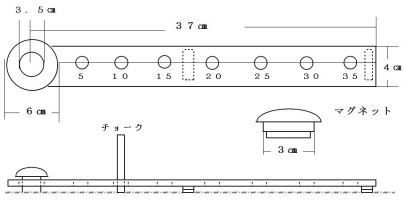 寸法図