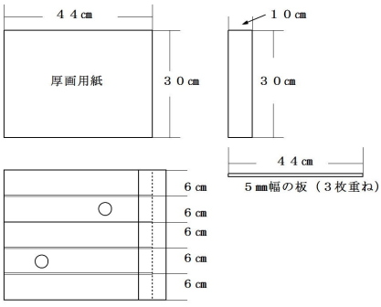 円筒埴輪の寸法図