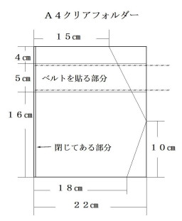 フェイスシールドの寸法図