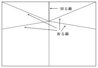 ランプシェードの折り方切り方