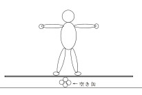 板に乗ってバランスを取ります