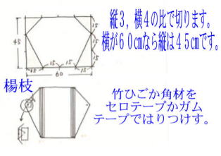 グニャグニャ凧の寸法