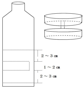 ペットボトルの型の寸法図