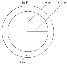 １段目の寸法図