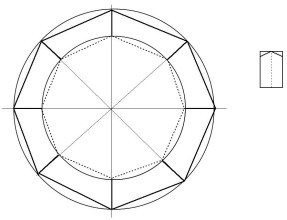 八角墳の作り方