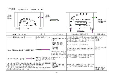 ２幕の脚本