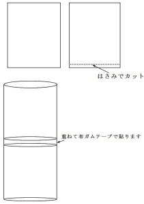 トトロの作り方