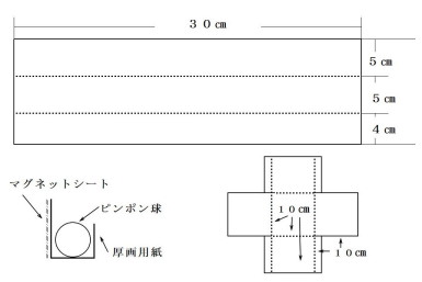 レールの寸法図