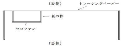 光と色の構造