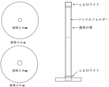 バーライトの構造