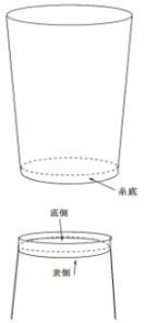 紙コップの糸底