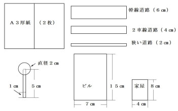 ジオラマの道路標識の寸法