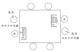 上から見た用紙