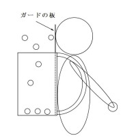 かごの形