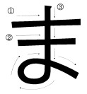書き順付きひらがな