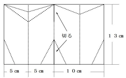 ２匹の寸法図
