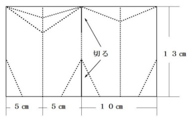 ２匹の寸法図