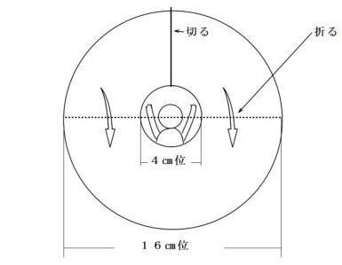 紙皿の天使の作り方