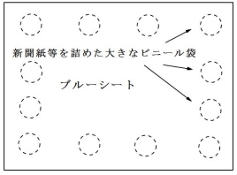 簡易プール２の構造