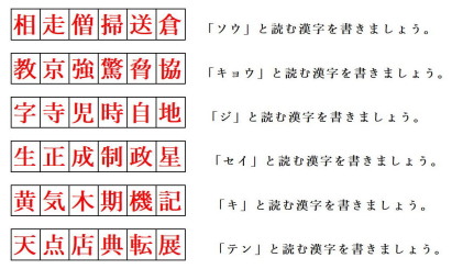 漢字：同音異義語