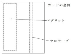 問題カードの裏側