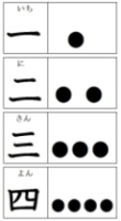 漢字カード