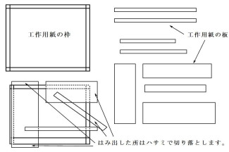 スリット版の作り方