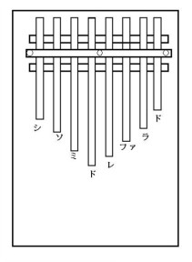 カリンバの音階