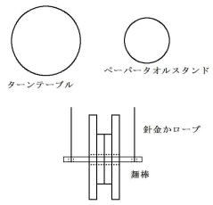 滑車の構造