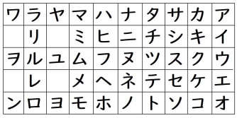 カタカナマグネットカード