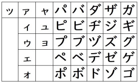 カタカナ濁音・半濁音・拗音カード