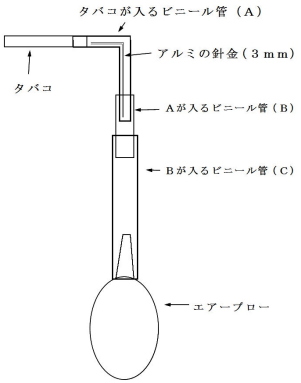 禁煙くんの構造