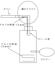 禁煙くんの構造