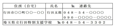 連絡先のメモ用紙