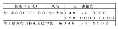 連絡先のメモ用紙