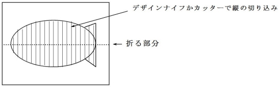 鯉の作り方