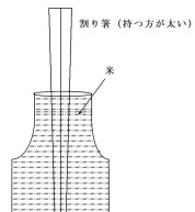 割り箸は細い方を差し込む