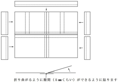 厚画用紙の貼り方