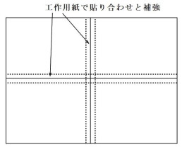 ４枚の工作用紙の貼り合わせ方