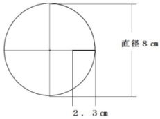 コロコロの寸法図