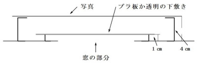 窓の仕組み