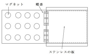 マグネット付き缶潰しの構造