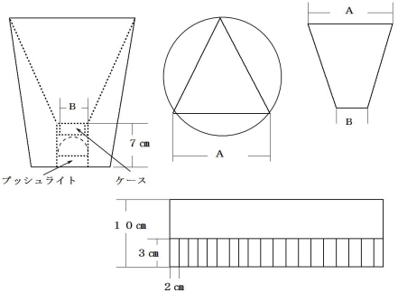 大型万華鏡の構造