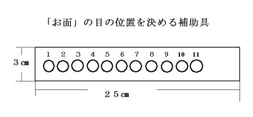 お面作りの補助具