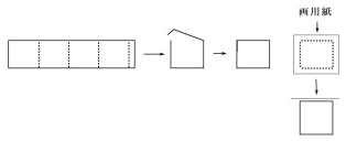 家の壁の作り方