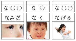 「な」のカード