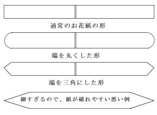 お花紙の端の切り方