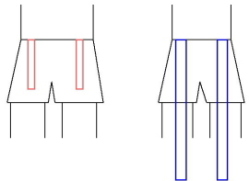 鬼ごっこのテープの長さ