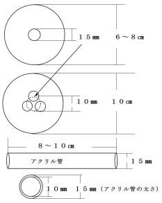 寸法図